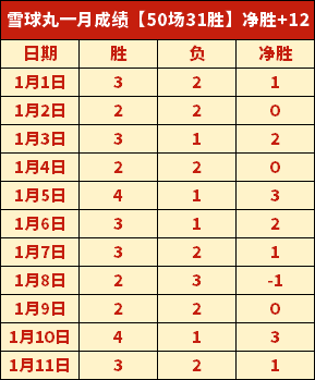 连战连捷,客队心理优,势明显,乐竞登录入口,乐竞平台,乐竞注册网址,乐竞app,乐竞官网,乐竞网站,乐竞网页版