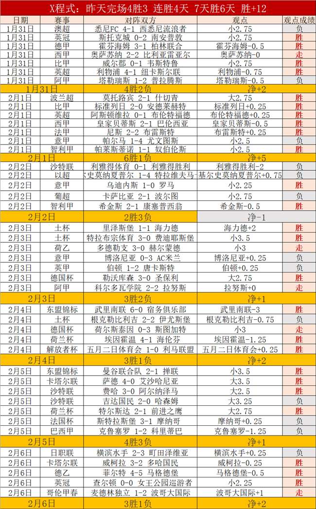 图片报,多特中场大,将恩梅查,乐竞登录入口,乐竞平台,乐竞注册网址,乐竞app,乐竞官网,乐竞网站,乐竞网页版