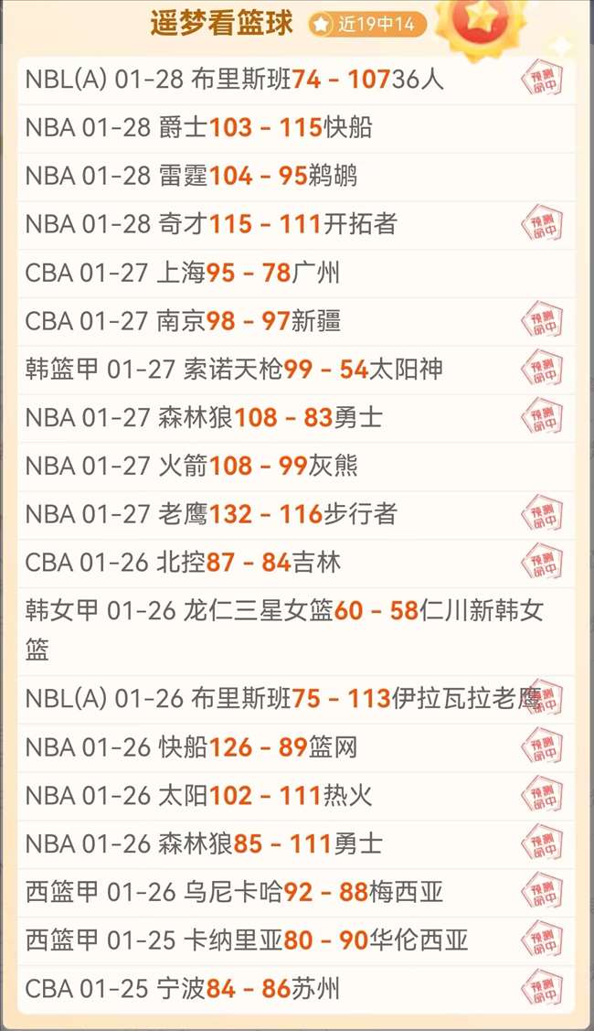 张帅梅拉德,诺维奇轻松,晋级澳网女,乐竞登录入口,乐竞平台,乐竞注册网址,乐竞app,乐竞官网,乐竞网站,乐竞网页版