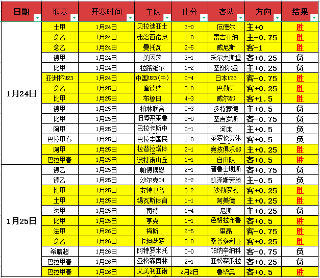 毽子乐趣共,毽球技巧揭,新华网客户,乐竞登录入口,乐竞平台,乐竞注册网址,乐竞app,乐竞官网,乐竞网站,乐竞网页版