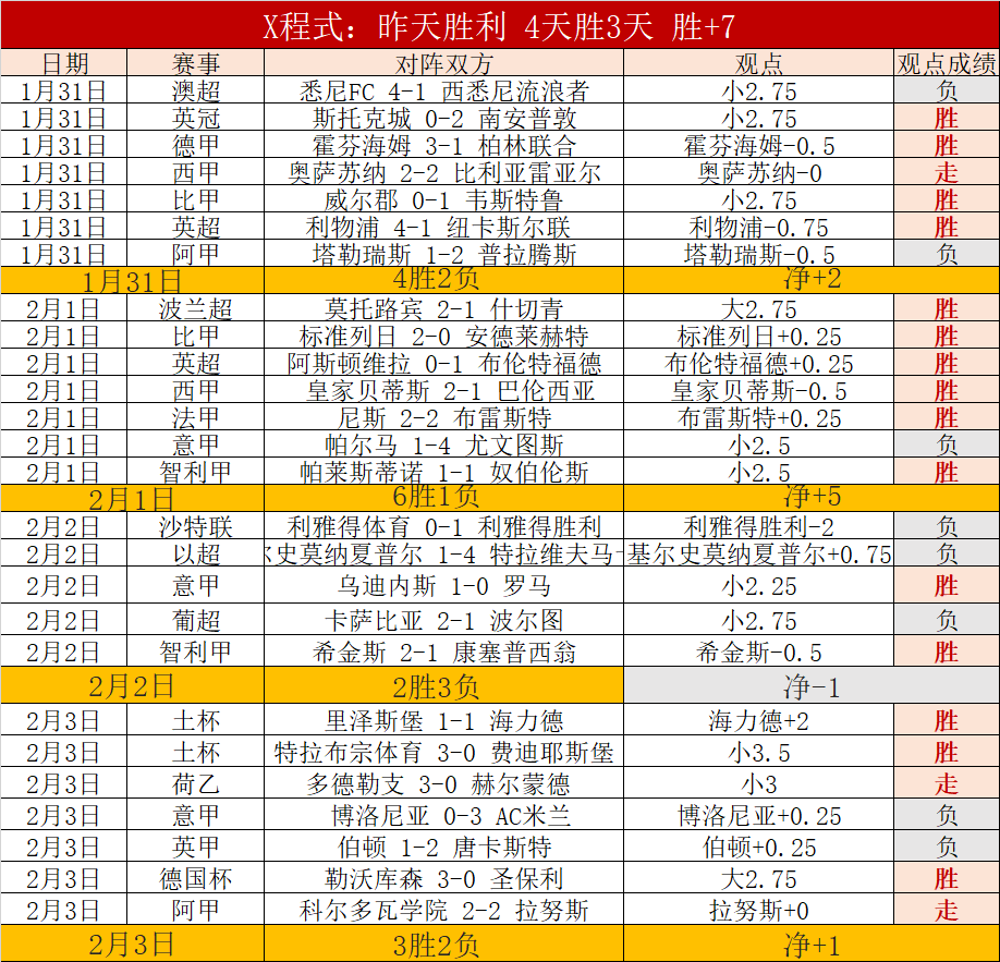 大乐透期号,专家质合分,析推荐前区,乐竞登录入口,乐竞平台,乐竞注册网址,乐竞app,乐竞官网,乐竞网站,乐竞网页版