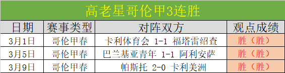 本月辉煌战,科林蒂安巴,伊亚一攻一,乐竞登录入口,乐竞平台,乐竞注册网址,乐竞app,乐竞官网,乐竞网站,乐竞网页版