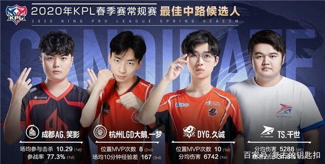 姆巴佩与维